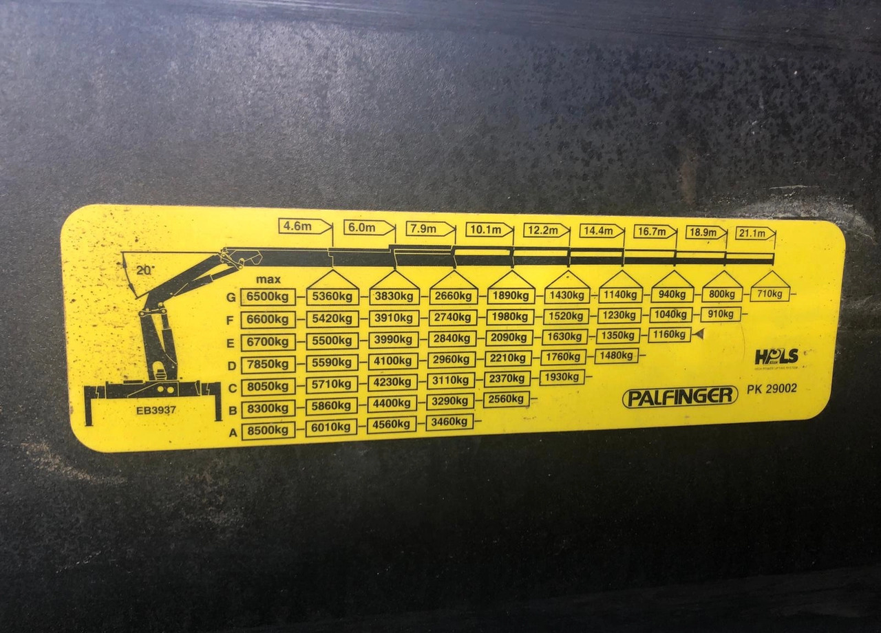 MERCEDES-BENZ ACTROS PALFINGER 29TON/M ENERGETYKA!! 6x6 6x4 - Truk derek: gambar 4 MERCEDES-BENZ ACTROS PALFINGER 29TON/M ENERGETYKA!! 6x6 6x4 - Truk derek: gambar 4