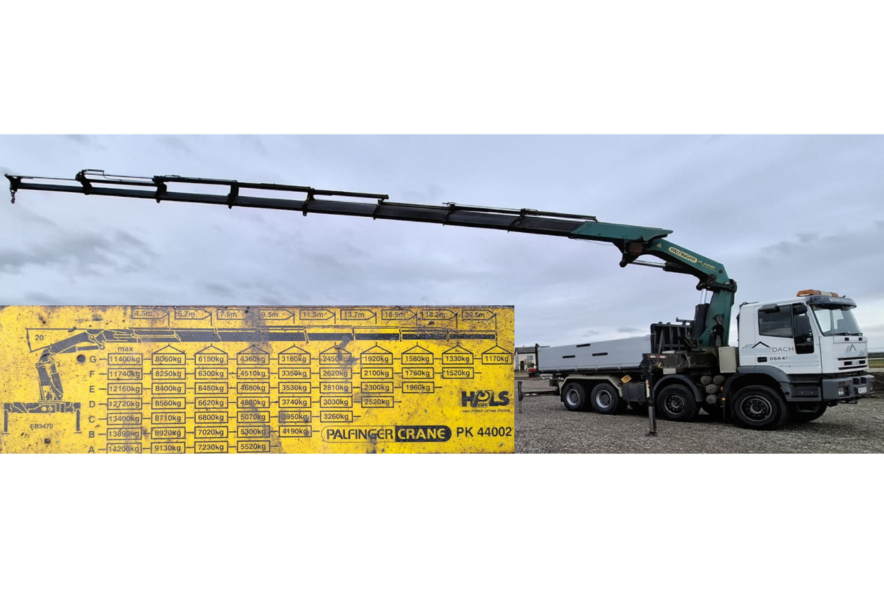 IVECO 480 EUROTRAKKER 8x4/TÜV/Palfinger PK 44002 G/MEILLER - Truk derek: gambar 4 IVECO 480 EUROTRAKKER 8x4/TÜV/Palfinger PK 44002 G/MEILLER - Truk derek: gambar 4