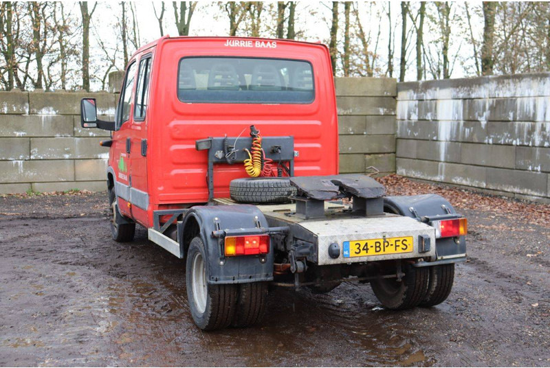 Iveco Daily 40C Daily - Van panel: gambar 4 Iveco Daily 40C Daily - Van panel: gambar 4