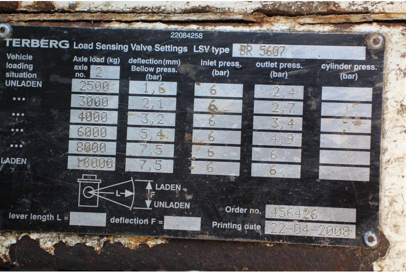 Traktor terminal Terberg YT222: gambar 19