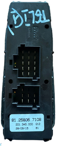 MAN 2016 - Dasbor: gambar 2 MAN 2016 - Dasbor: gambar 2