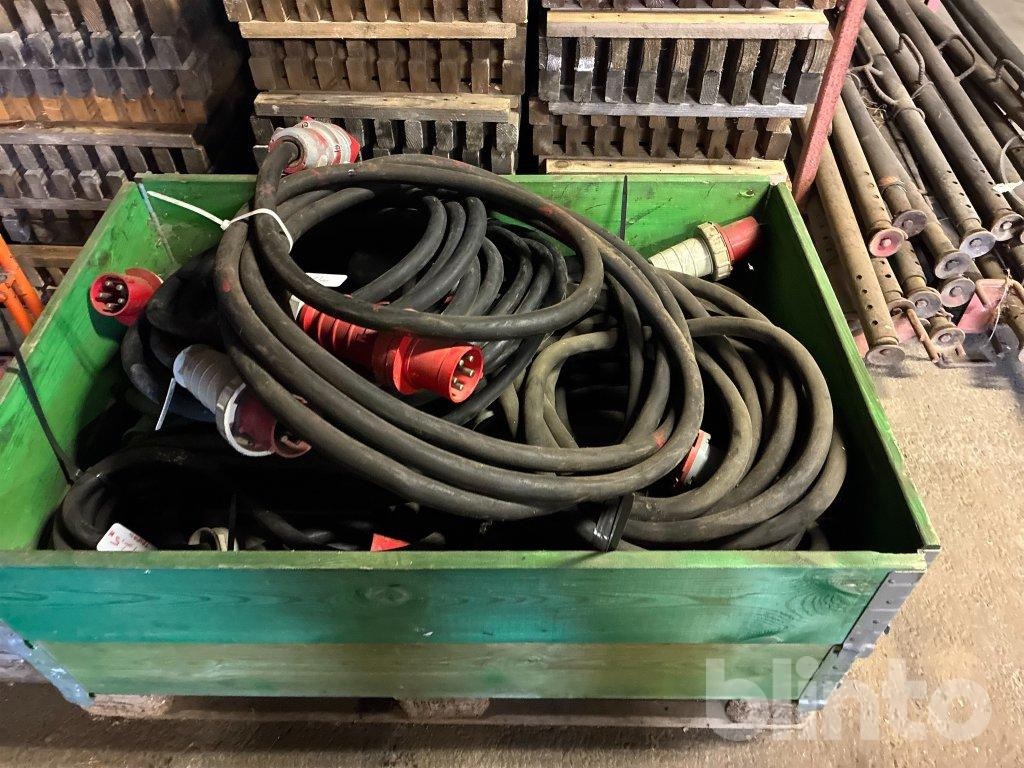 ABB - Kabel/ Kawat harness untuk Peralatan konstruksi: gambar 1 ABB - Kabel/ Kawat harness untuk Peralatan konstruksi: gambar 1