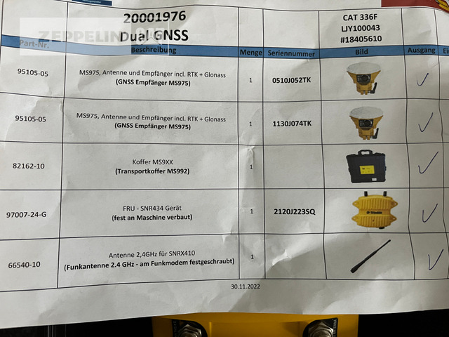 Trimble GPS 3D Steuerung - Sistem navigasi untuk Peralatan konstruksi: gambar 5 Trimble GPS 3D Steuerung - Sistem navigasi untuk Peralatan konstruksi: gambar 5